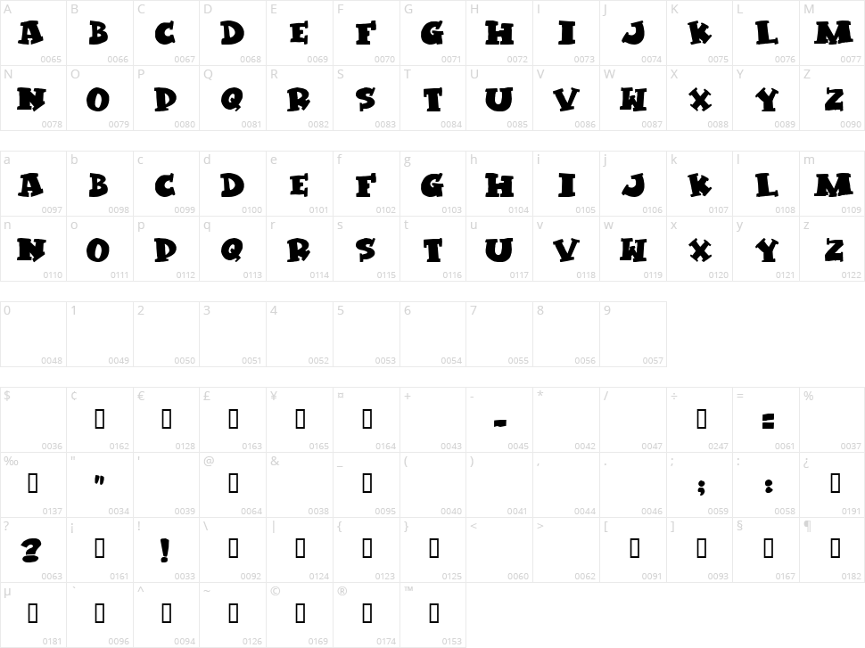 Kleptomaniac Character Map