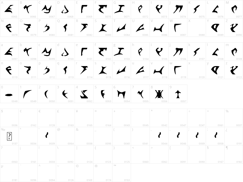 Klingon Character Map