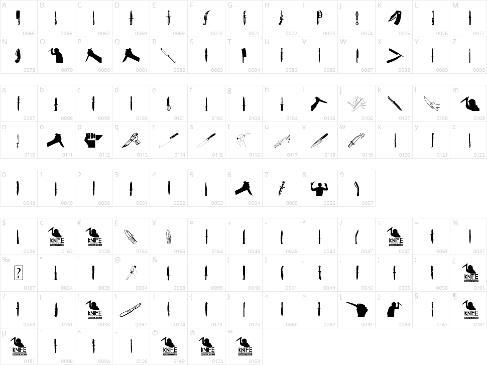 Knife Character Map