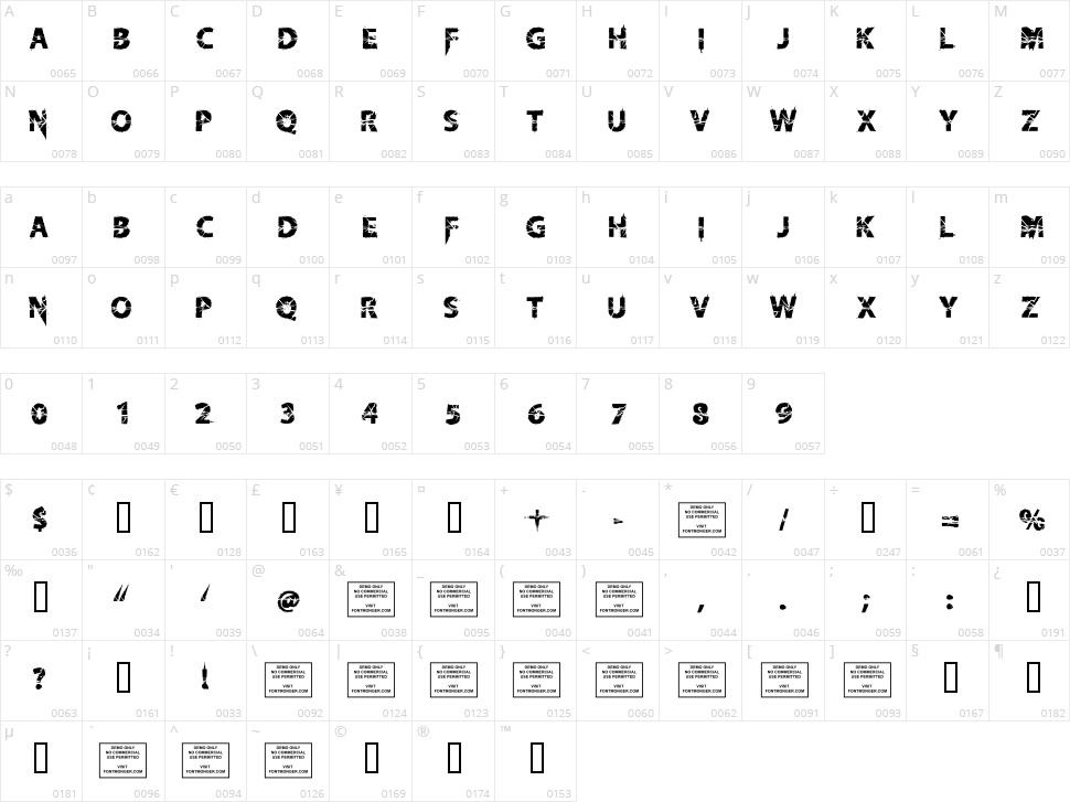 Knife Fight Ballet Character Map