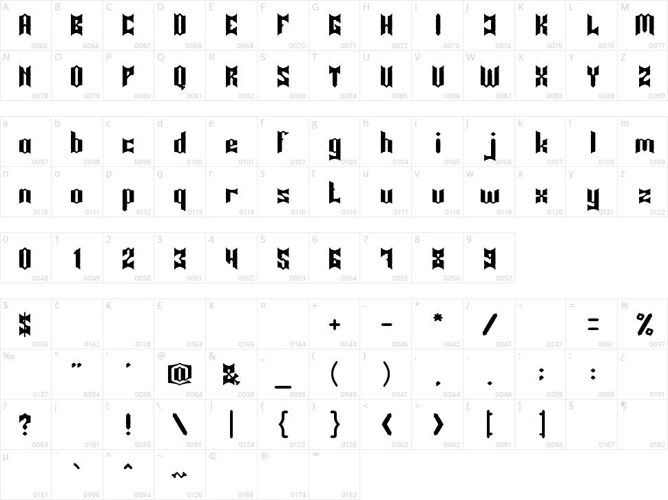 Knight of Light Character Map