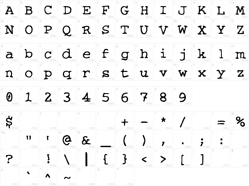 Knits and Scraps Character Map