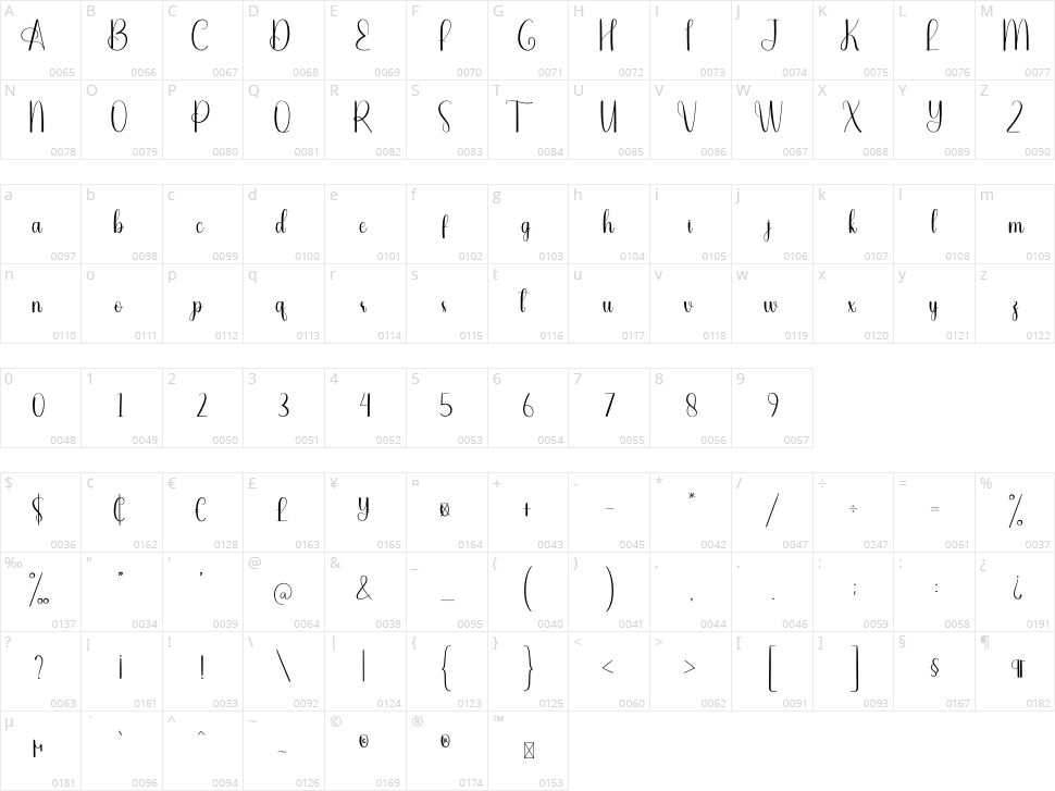 Knitting Character Map