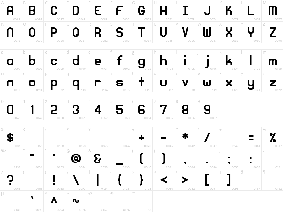 Knochen Character Map