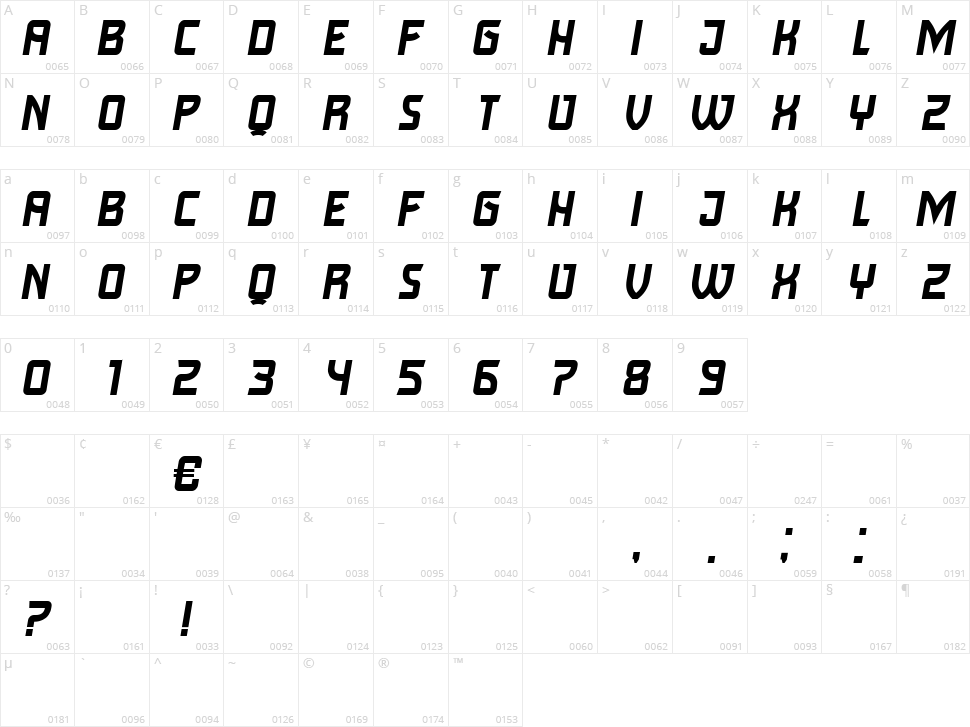 Knock Knock Character Map