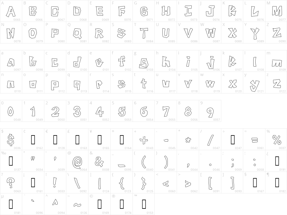 Knock knock! Character Map