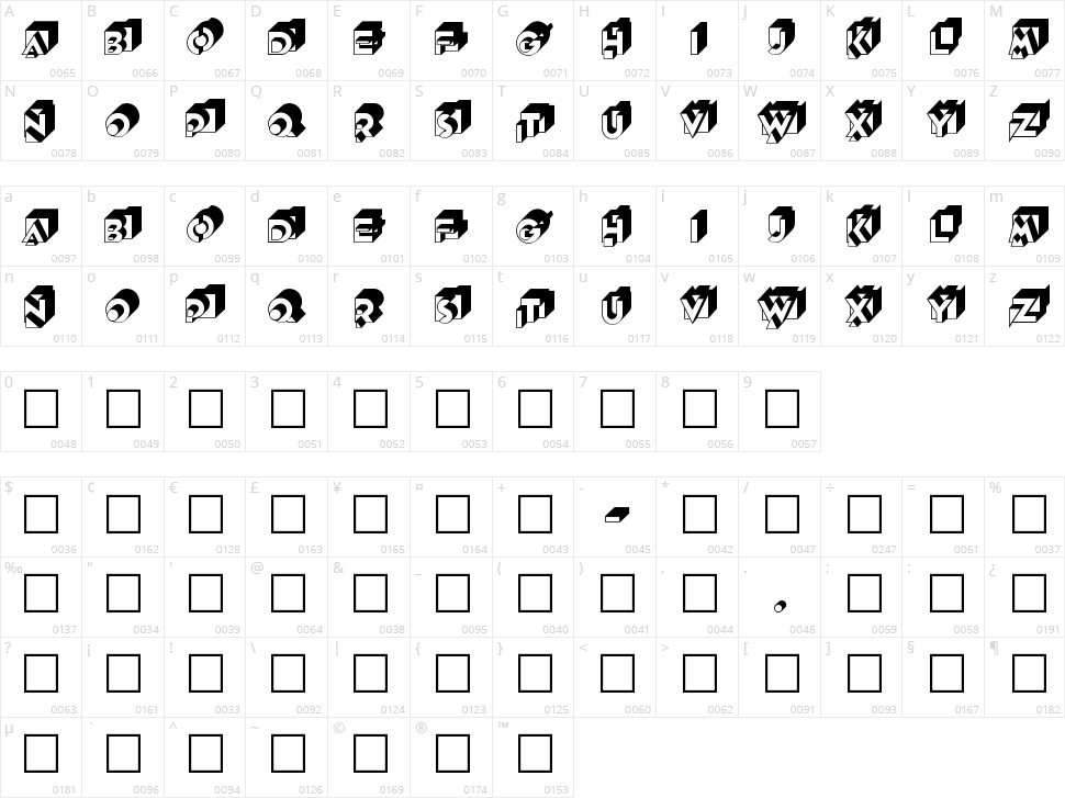 Knockout Character Map