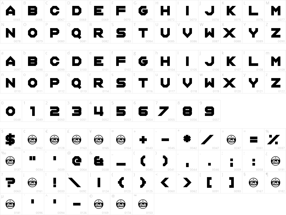 Knockout Punch Character Map