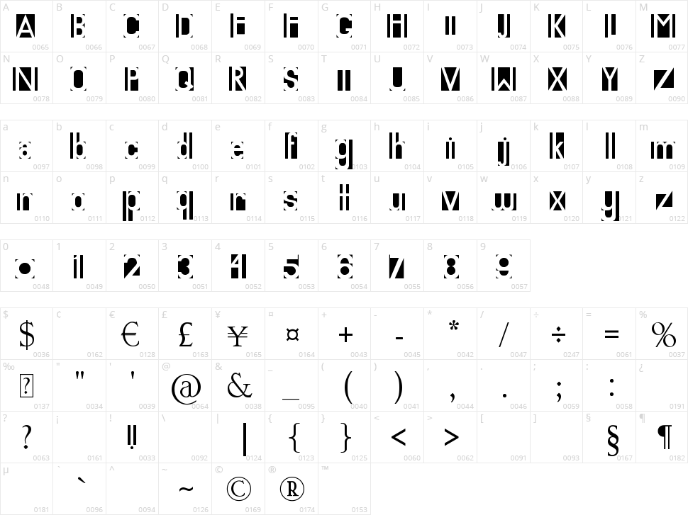 Knockout Character Map