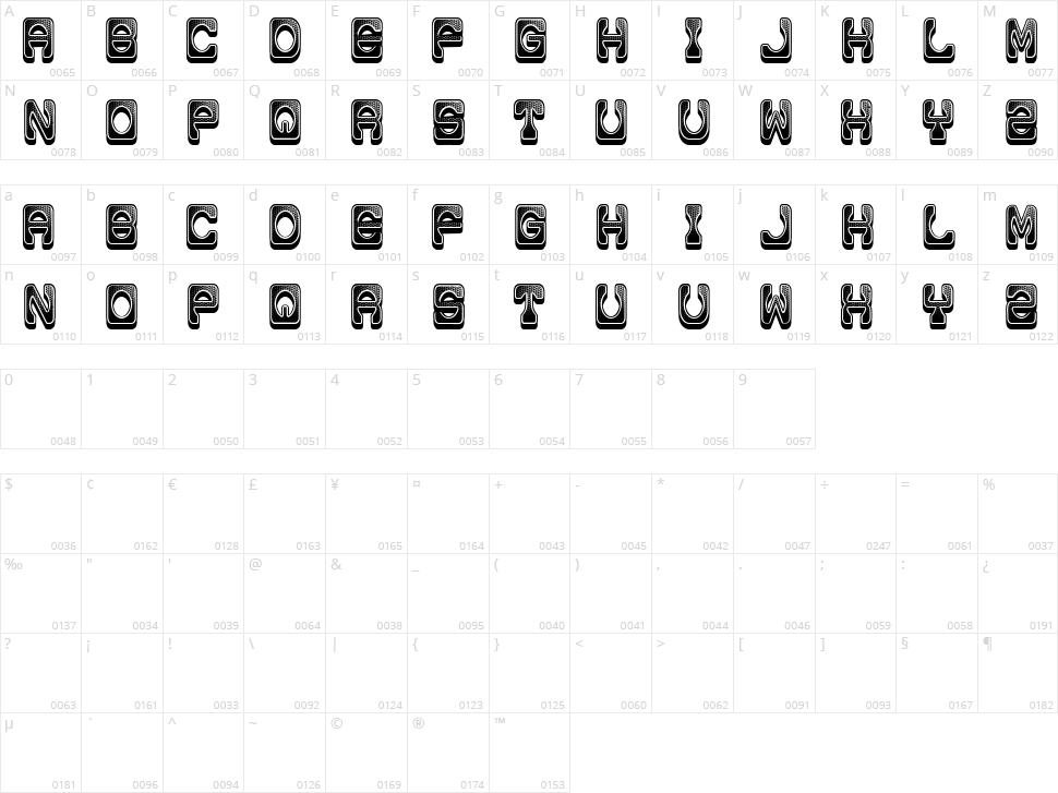 Knockout Character Map