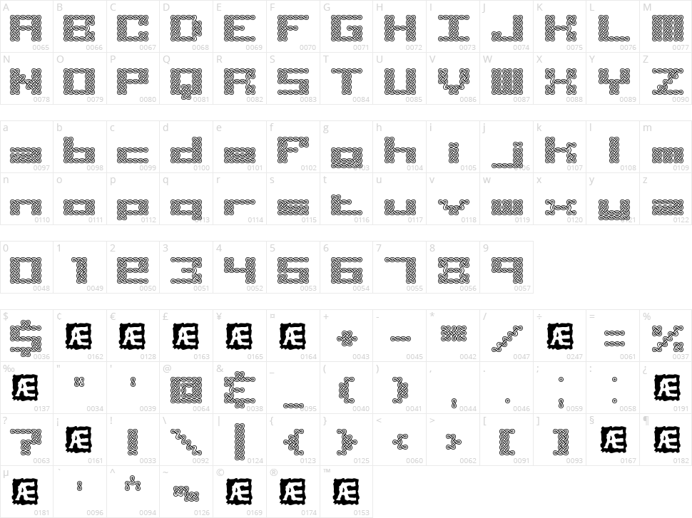 Knot BRK Character Map