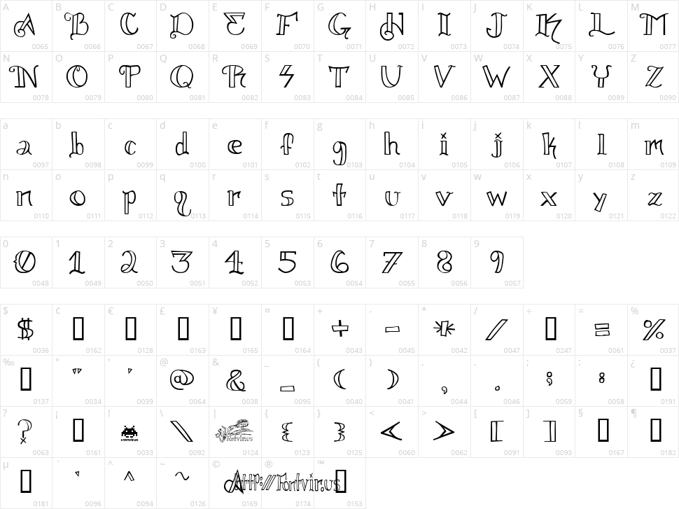 Knuckel Tatz Character Map
