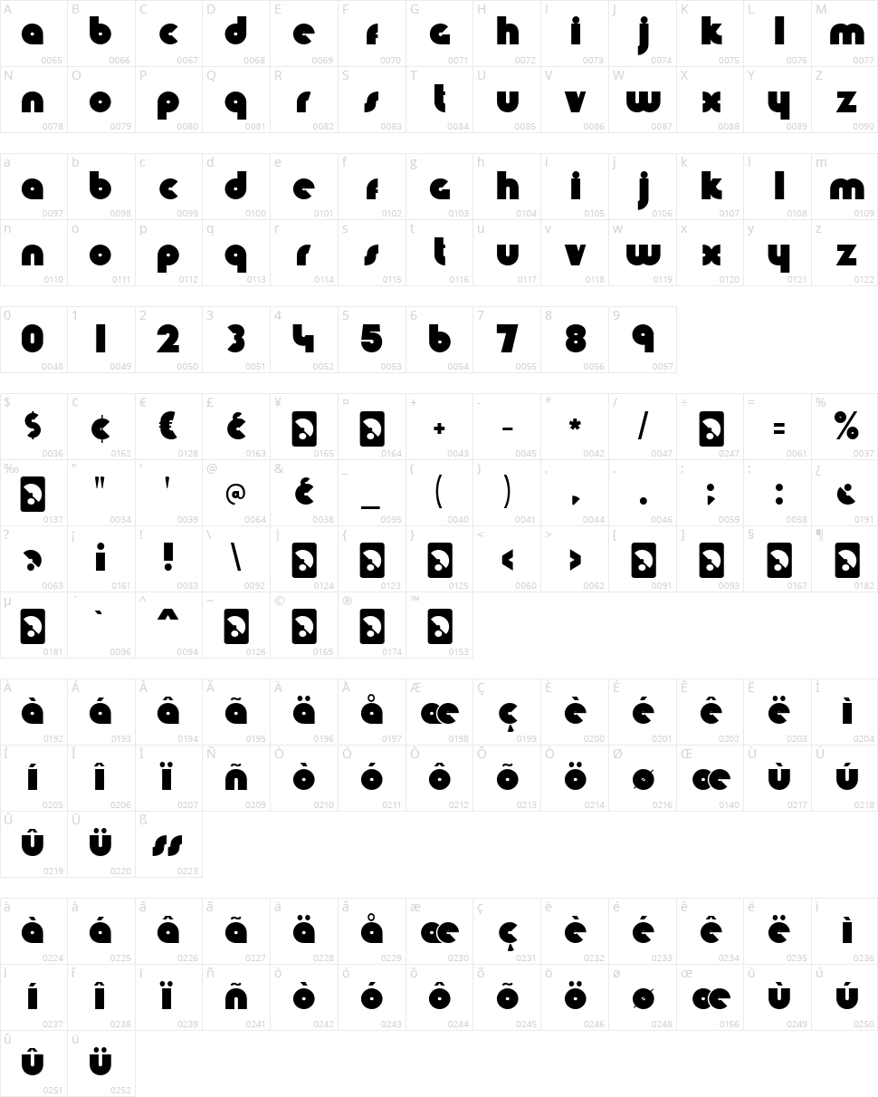 Knuckle Down Character Map
