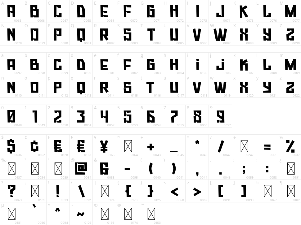 Knuckleball Character Map