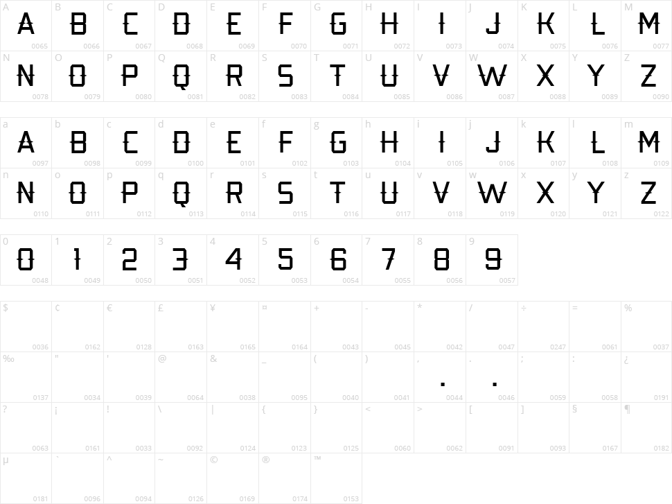 Kobarapi Character Map