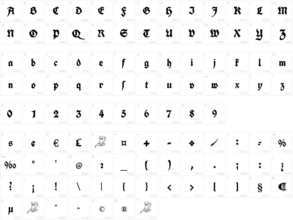 Koch Fette Deutsche Schrift Character Map