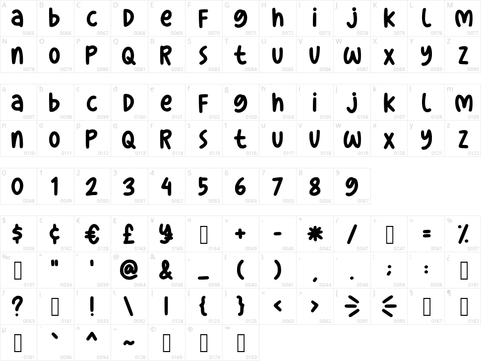 Kocheng Character Map