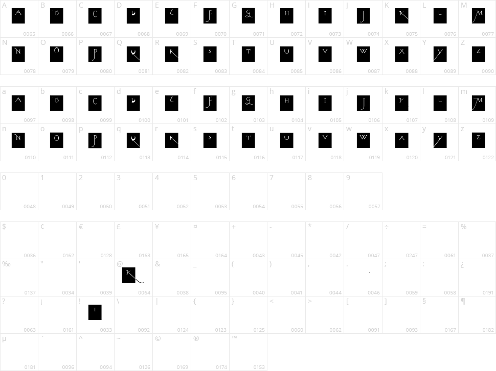 Kochs Long Caps Squares Character Map