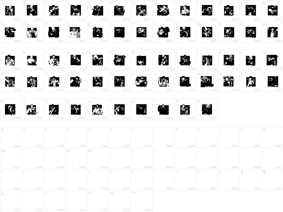 KOF Dingbats Character Map