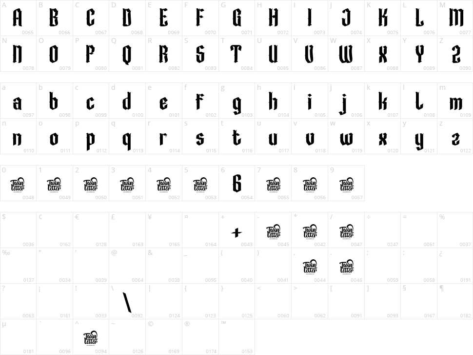 Kohirug Character Map