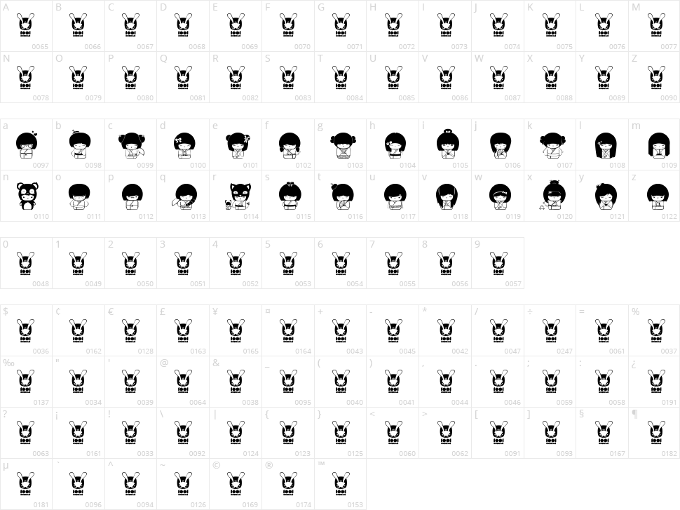 Kokeshi Kawaii Character Map