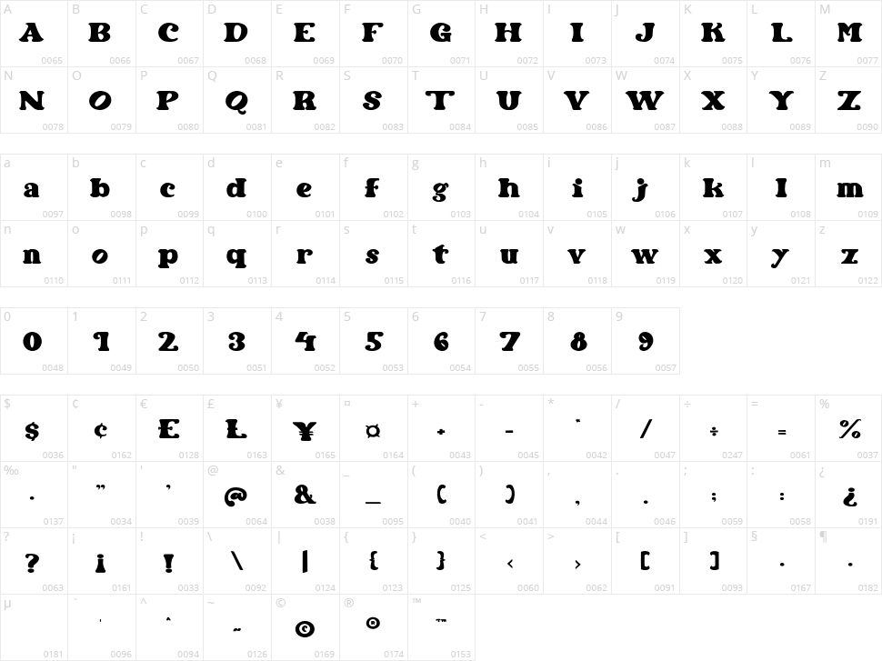 Kolhoz Character Map
