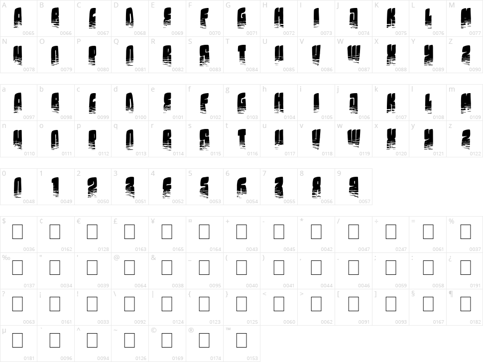 Kolossal Character Map