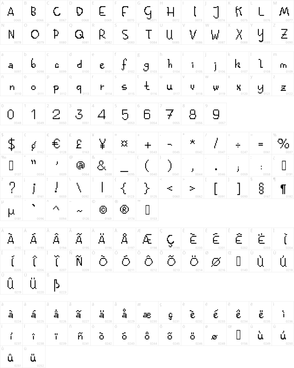 Kolquat Funky Bitm Character Map