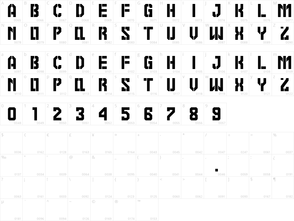 Komandan Character Map