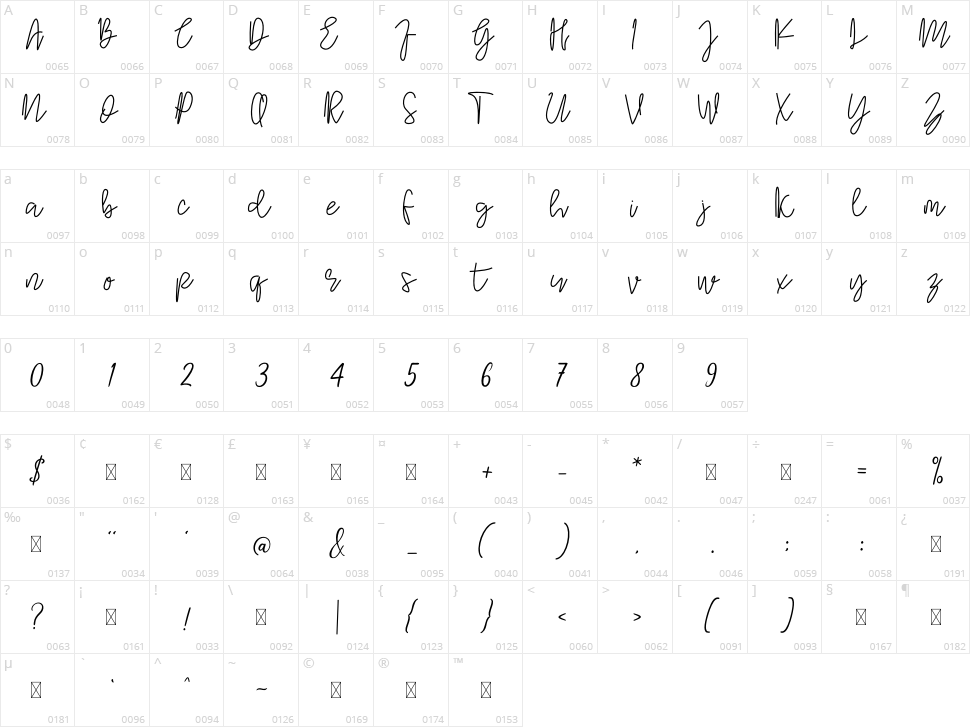 Komic Kook Character Map