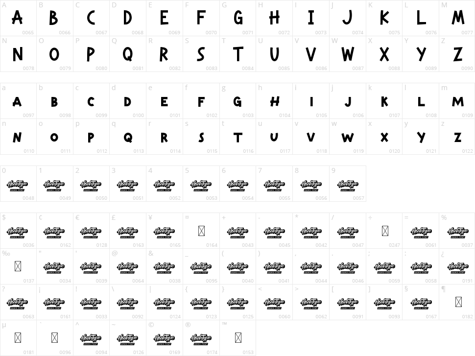 Komic Sunday Character Map