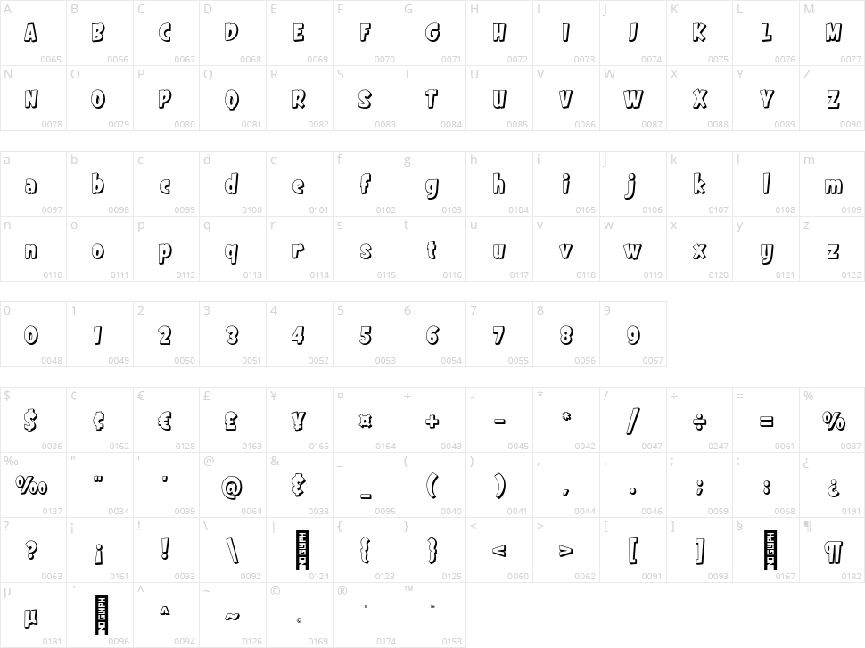 Komigo Character Map
