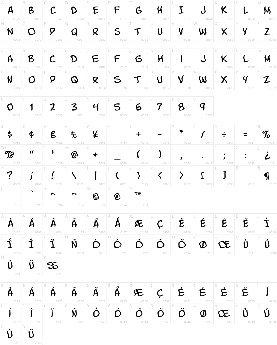 Komika Boo Character Map