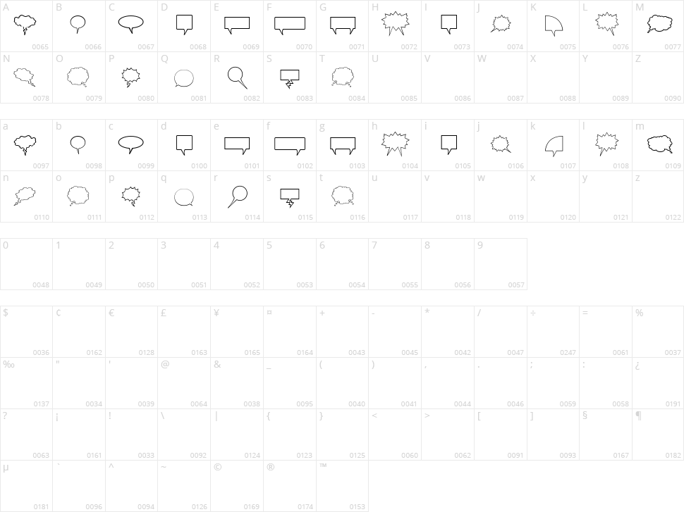 Komika Bubbles Character Map