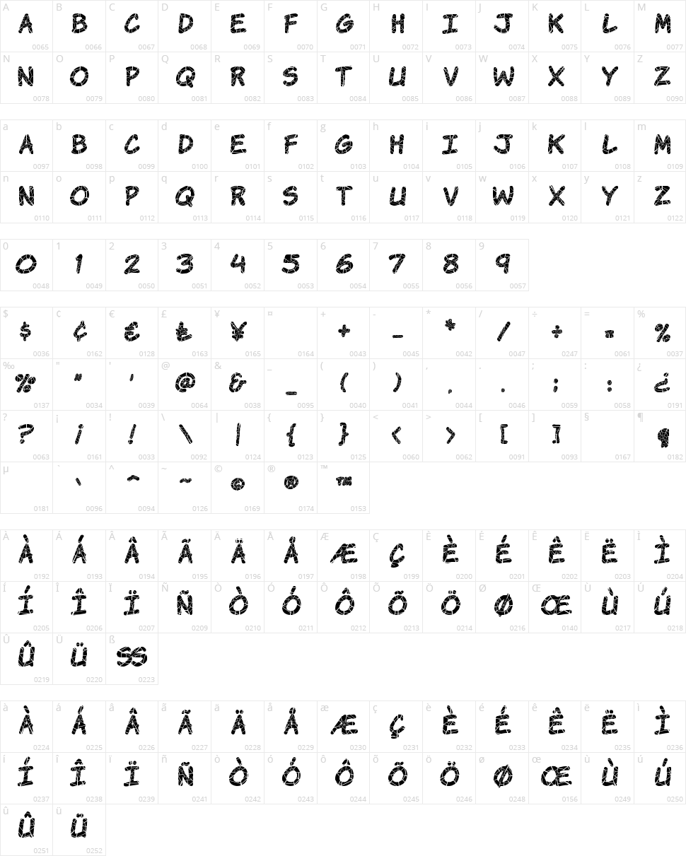 Komika Krak Character Map