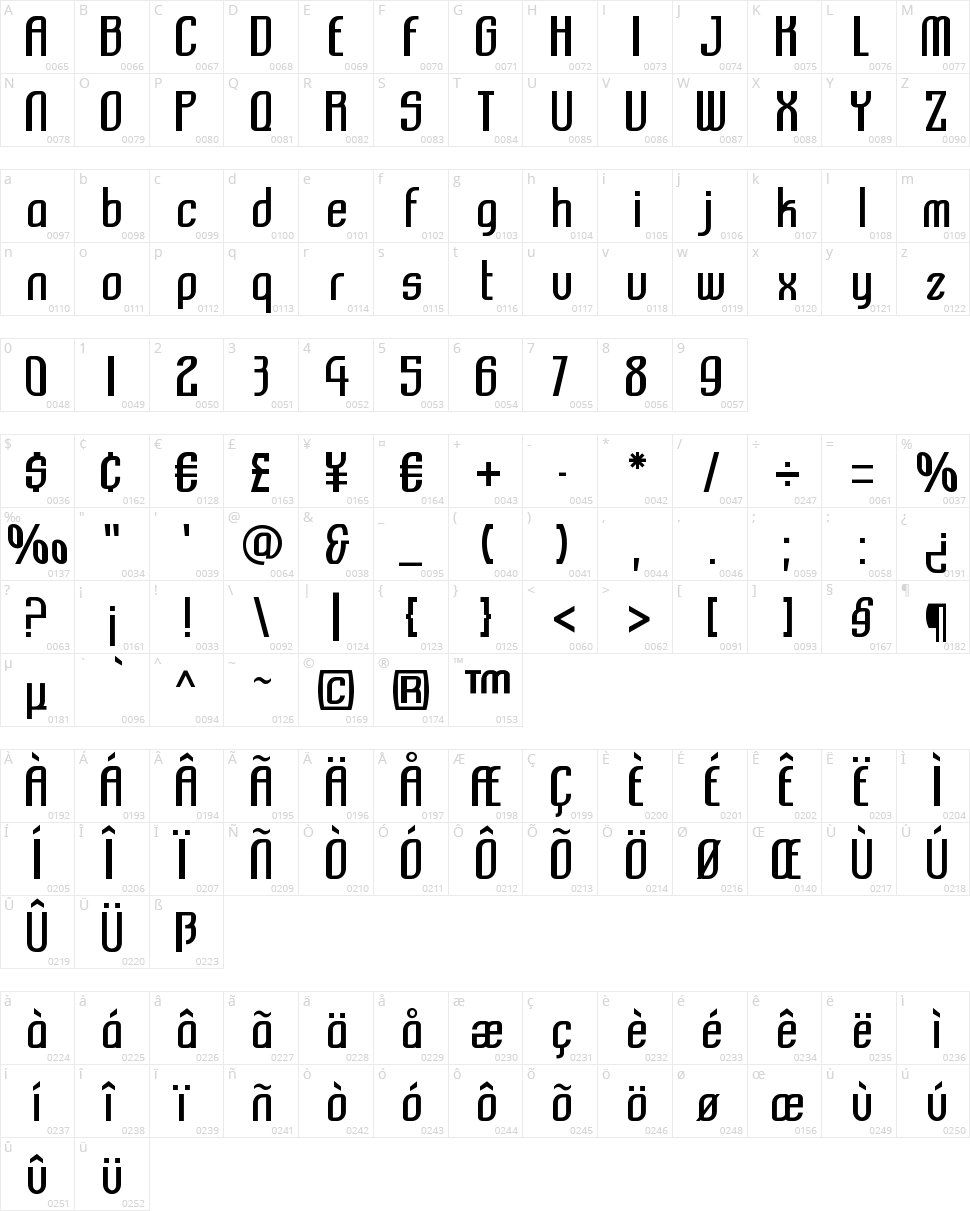 Komikazba Character Map