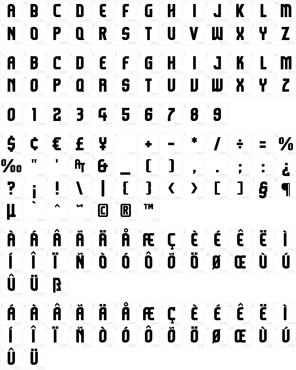 Komikazoom Character Map