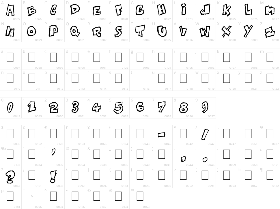 Komikoz Character Map