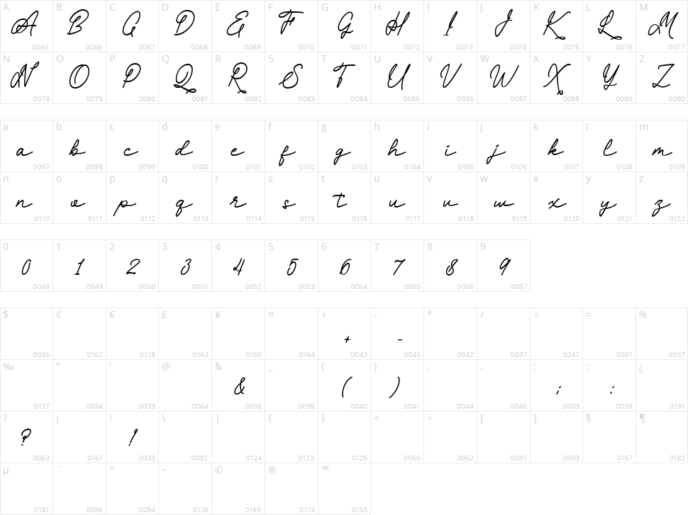 Komsiyochi Character Map