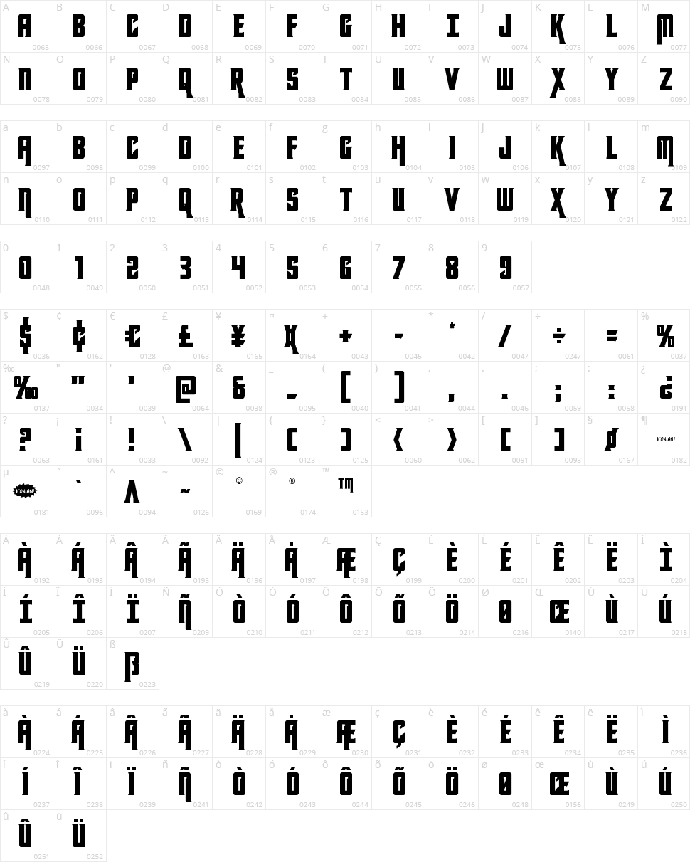 Kondor Character Map