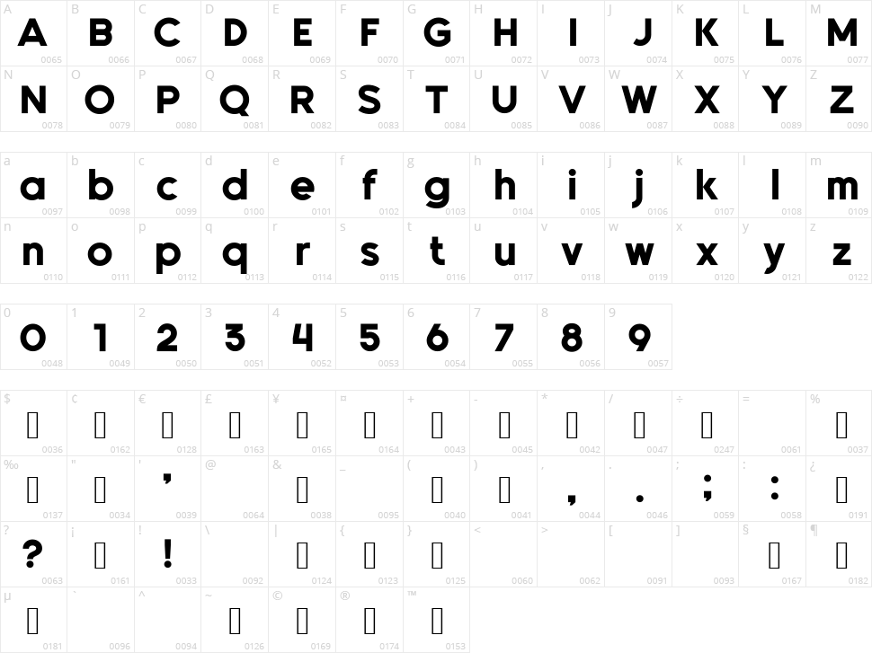 Kondusif Character Map