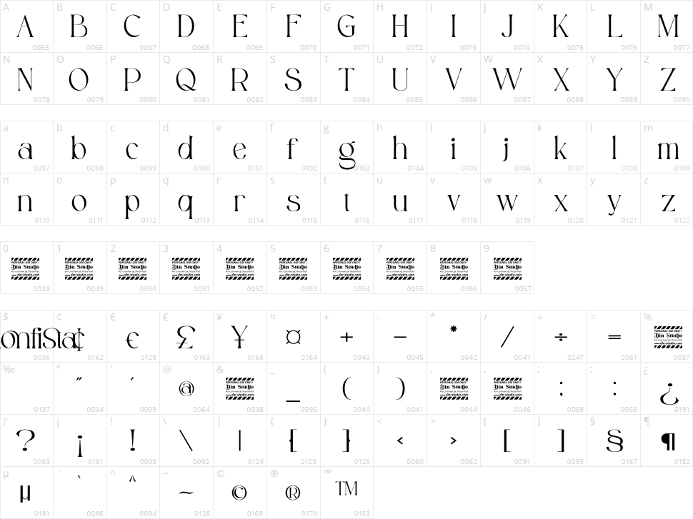 Konfista Character Map