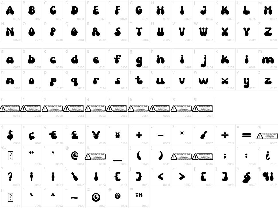 Kong Groovy Character Map