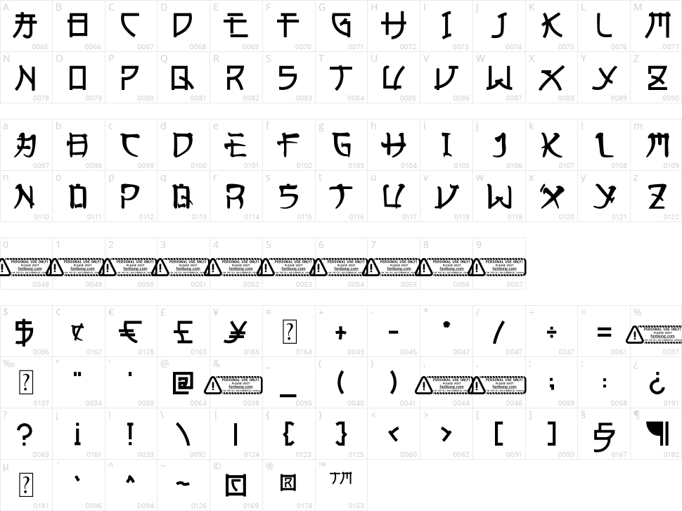 Kong Japanese Character Map