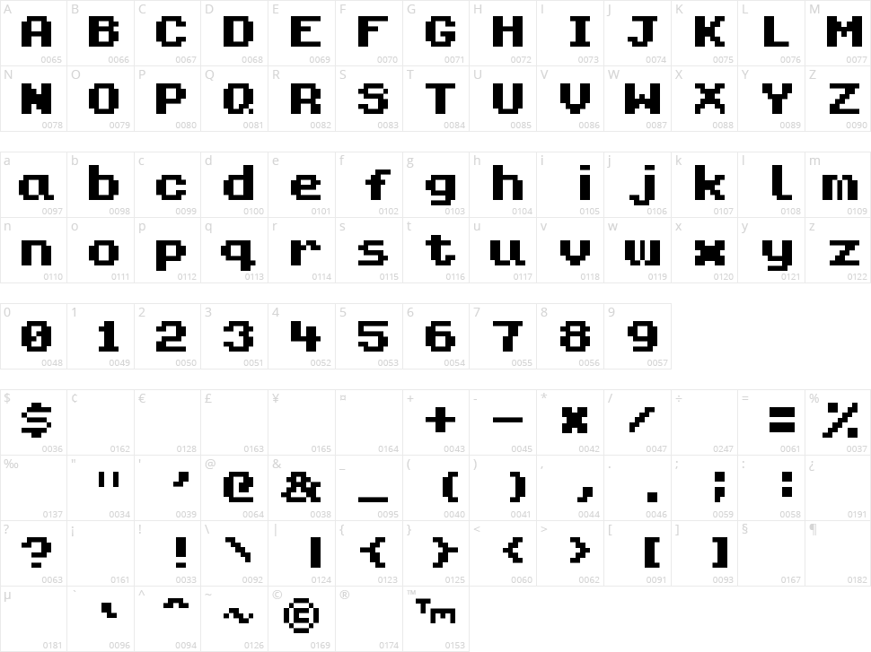 Kongtext Character Map