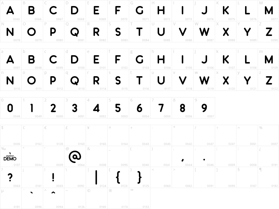 Königsberg Character Map