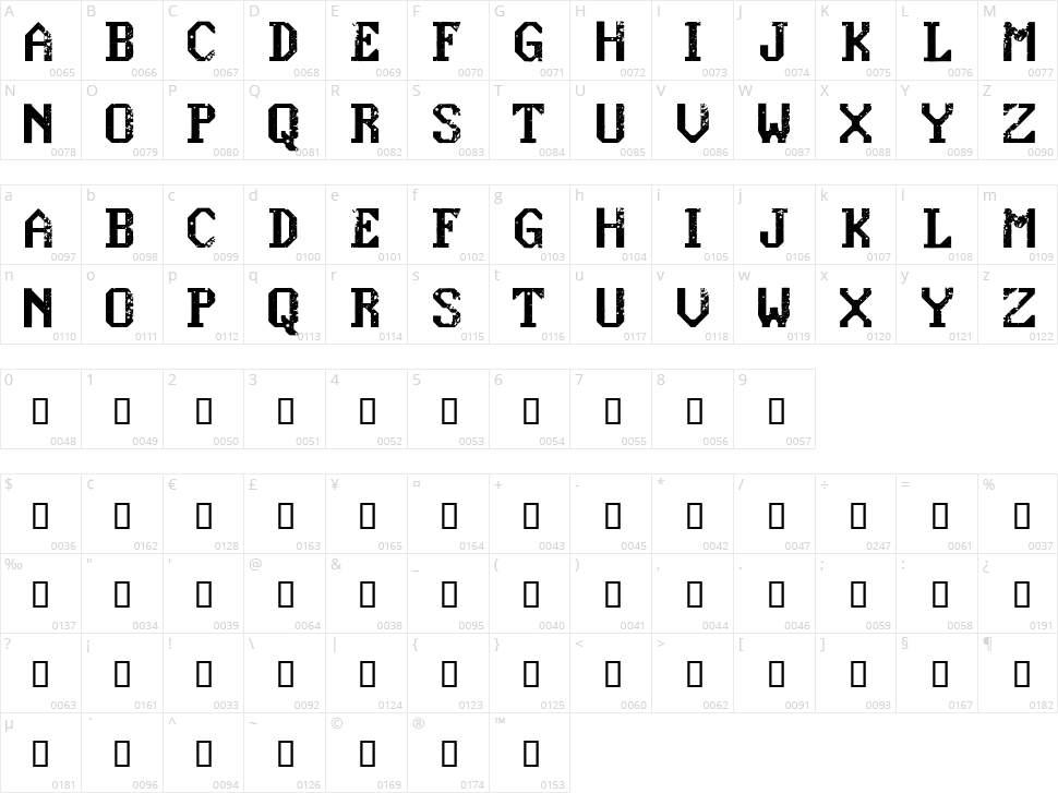 Konquer Character Map