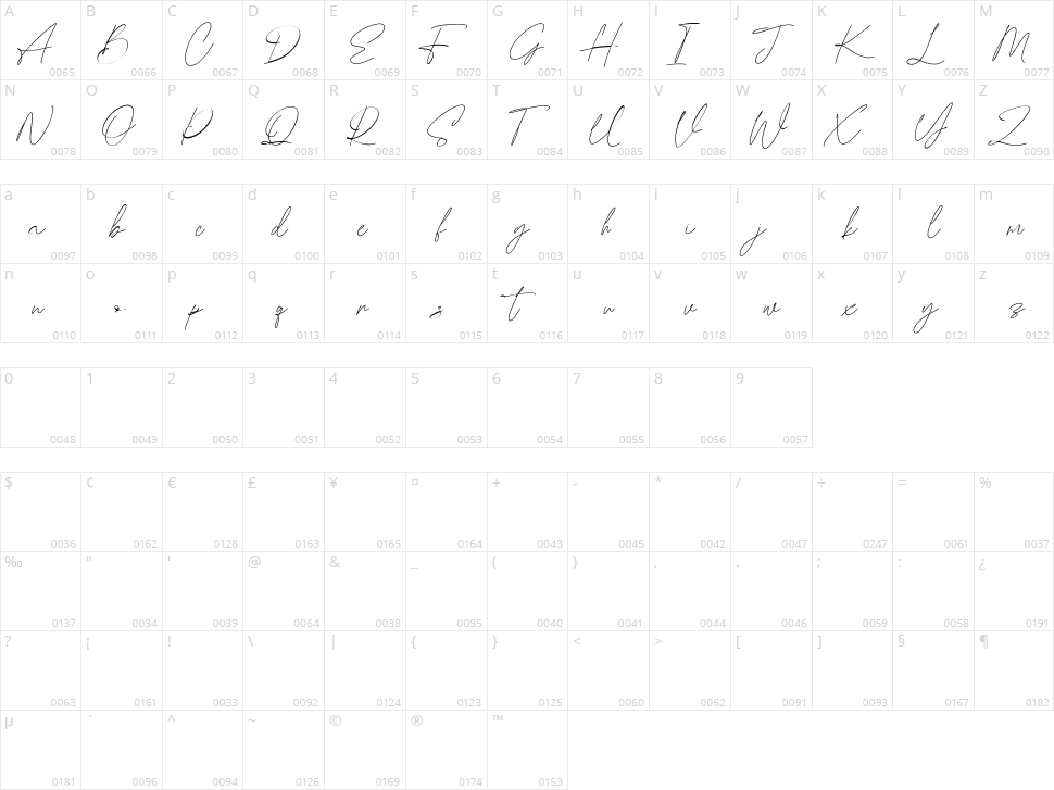 Konstanhigh Character Map