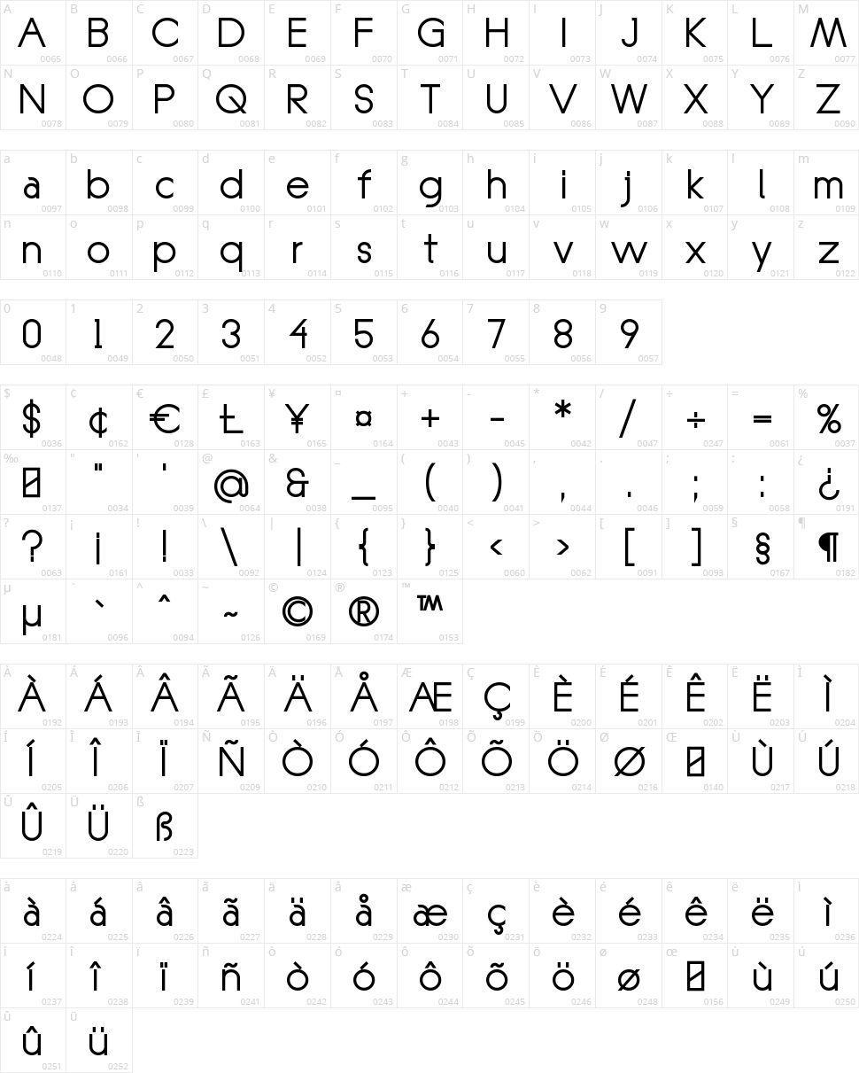 Konztante Character Map