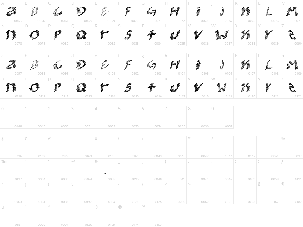 kooler O Character Map
